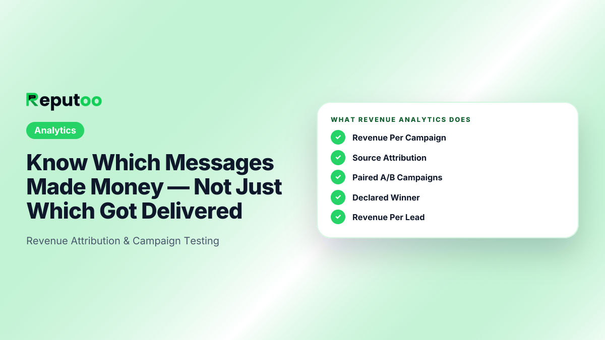Revenue Analytics: Revenue Per Campaign, Source Attribution, Paired A/B Campaigns, Declared Winner, Revenue Per Lead, Per-Branch Comparison