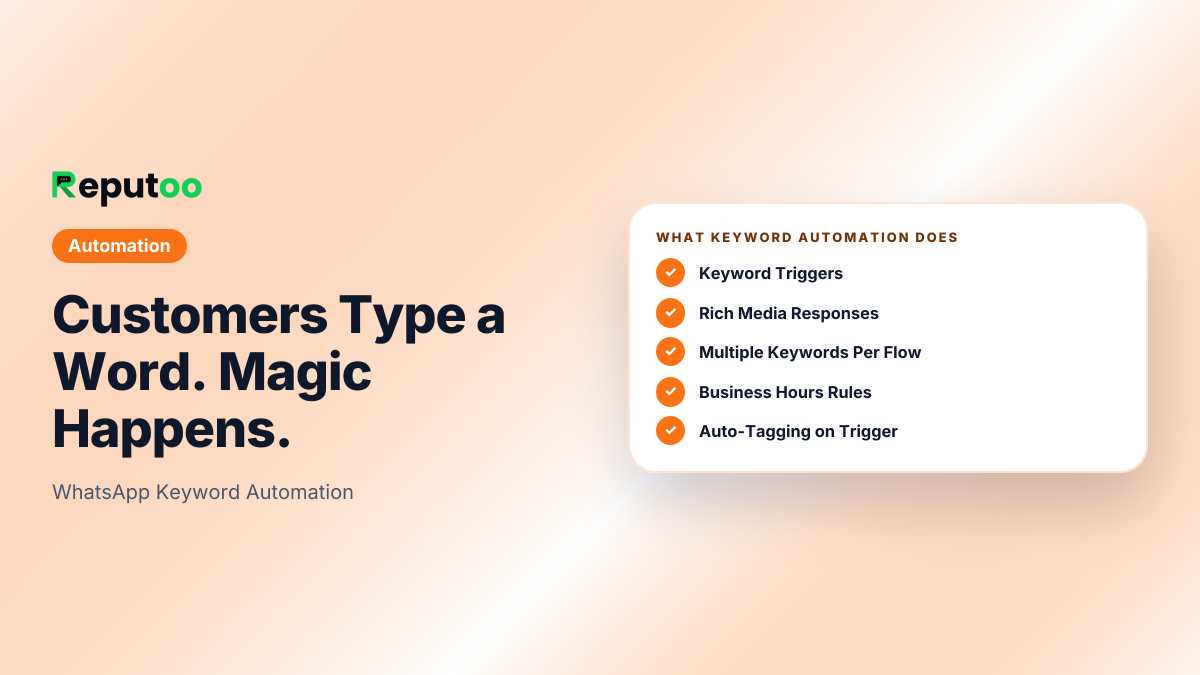Keyword Automation: Keyword Triggers, Rich Media Responses, Multiple Keywords Per Flow, Business Hours Rules, Auto-Tagging on Trigger, Trigger Analytics