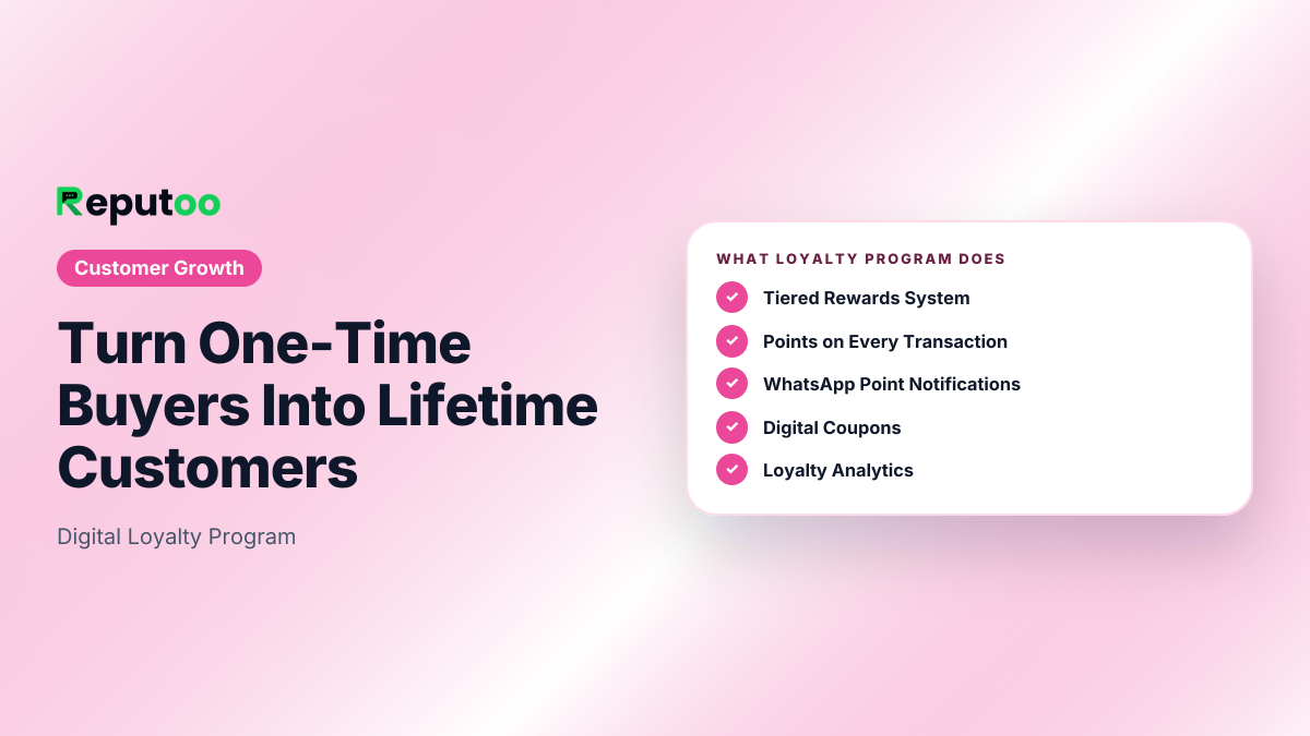 Loyalty Program: Tiered Rewards System, Points on Every Transaction, WhatsApp Point Notifications, Digital Coupons, Loyalty Analytics, Referral Integration