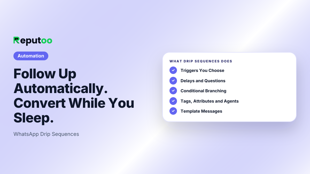 Drip Sequences: Triggers You Choose, Delays and Questions, Conditional Branching, Tags, Attributes and Agents, Template Messages, Enrolment Counts