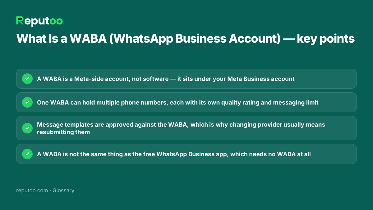Key points: A WABA is a Meta-side account, not software — it sits under your Meta Business account; One WABA can hold multiple phone numbers, each with its own quality rating and messaging limit; Message templates are approved against the WABA, which is why changing provider usually means resubmitting them; A WABA is not the same thing as the free WhatsApp Business app, which needs no WABA at all