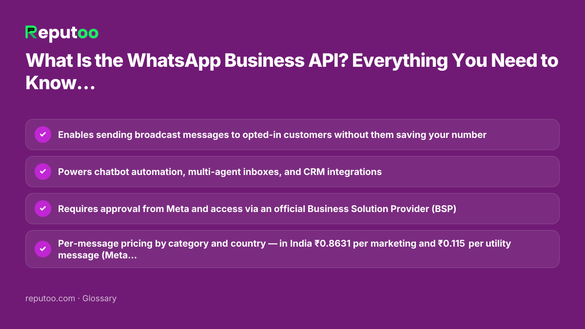 Key points: Enables sending broadcast messages to opted-in customers without them saving your number; Powers chatbot automation, multi-agent inboxes, and CRM integrations; Requires approval from Meta and access via an official Business Solution Provider (BSP); Per-message pricing by category and country — in India ₹0.8631 per marketing and ₹0.115 per utility message (Meta rate card, July 1, 2026)