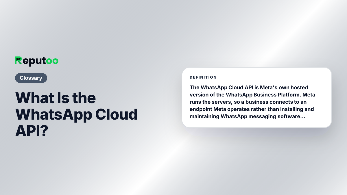 What Is the WhatsApp Cloud API? — definition: The WhatsApp Cloud API is Meta's own hosted version of the WhatsApp Business Platform. Meta runs the servers, so a business connects to an endpoint Meta operates rather than installing and maintaining WhatsApp messaging software on its own infrastructure. It is the default way to reach the WhatsApp Business Platform today.