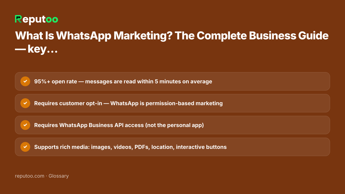 Key points: 95%+ open rate — messages are read within 5 minutes on average; Requires customer opt-in — WhatsApp is permission-based marketing; Requires WhatsApp Business API access (not the personal app); Supports rich media: images, videos, PDFs, location, interactive buttons