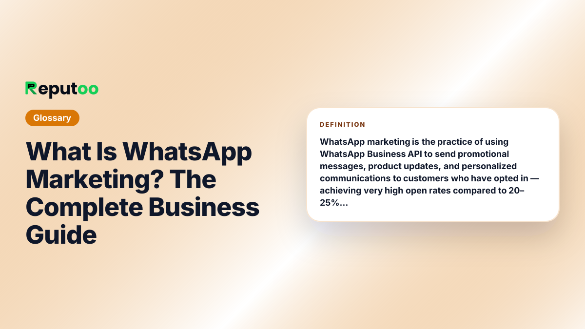 What Is WhatsApp Marketing? The Complete Business Guide — definition: WhatsApp marketing is the practice of using WhatsApp Business API to send promotional messages, product updates, and personalized communications to customers who have opted in — achieving very high open rates compared to 20–25% for email.