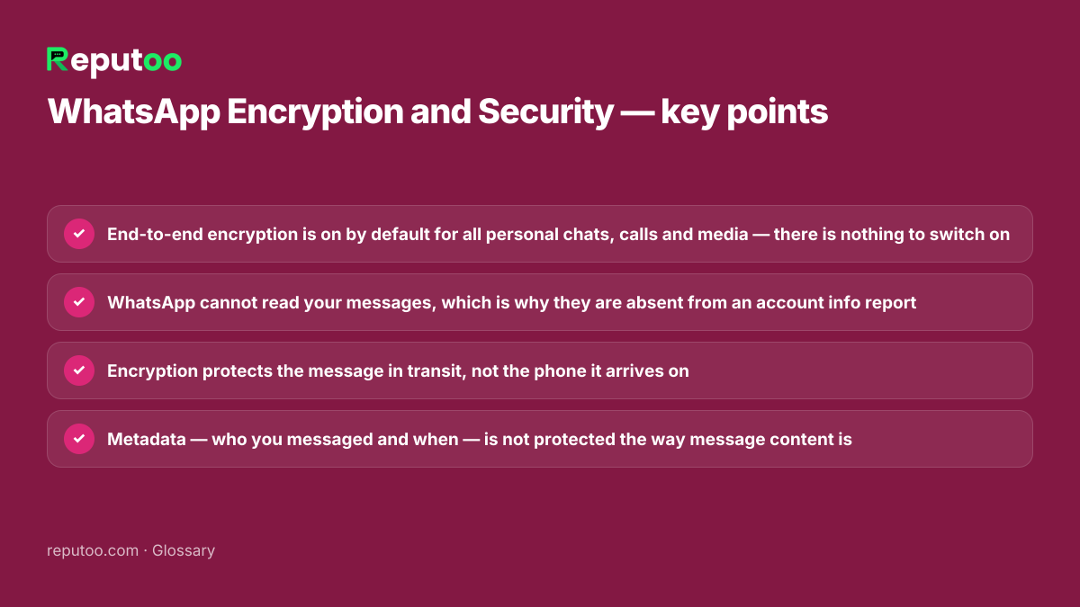 Key points: End-to-end encryption is on by default for all personal chats, calls and media — there is nothing to switch on; WhatsApp cannot read your messages, which is why they are absent from an account info report; Encryption protects the message in transit, not the phone it arrives on; Metadata — who you messaged and when — is not protected the way message content is