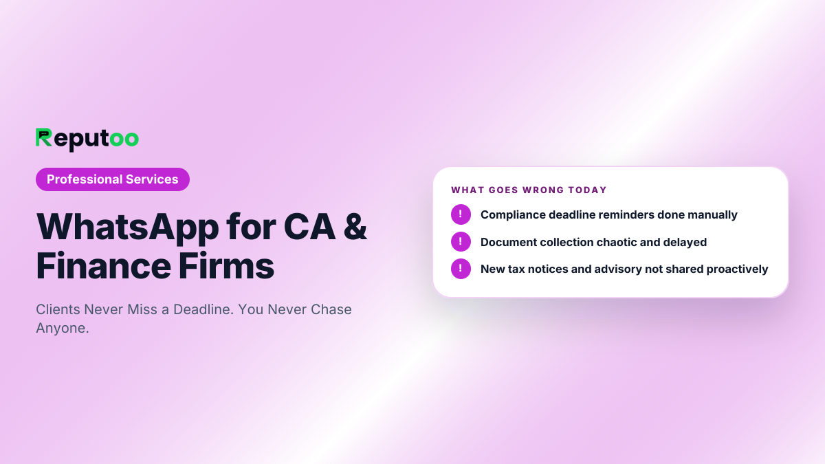 Where ca & finance firms lose customers today: Compliance deadline reminders done manually; Document collection chaotic and delayed; New tax notices and advisory not shared proactively