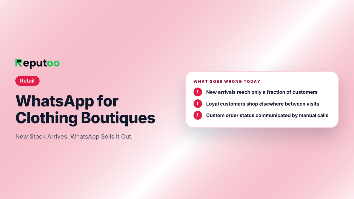 Where clothing boutiques lose customers today: New arrivals reach only a fraction of customers; Loyal customers shop elsewhere between visits; Custom order status communicated by manual calls