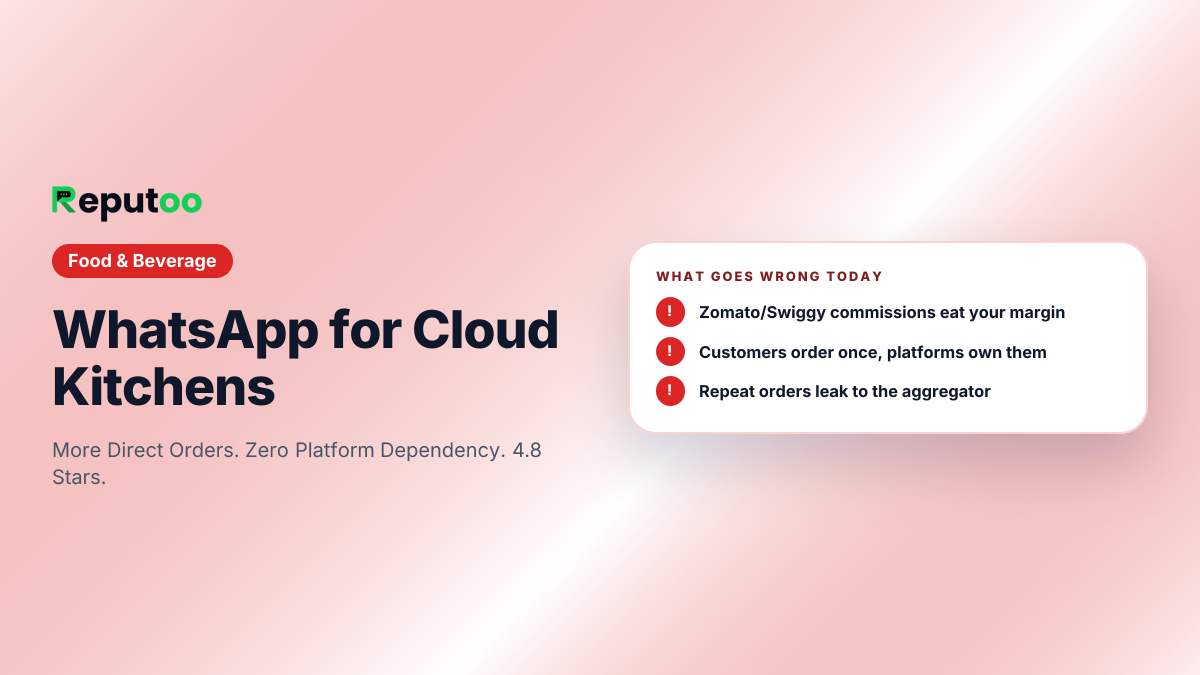Where cloud kitchens lose customers today: Zomato/Swiggy commissions eat your margin; Customers order once, platforms own them; Repeat orders leak to the aggregator