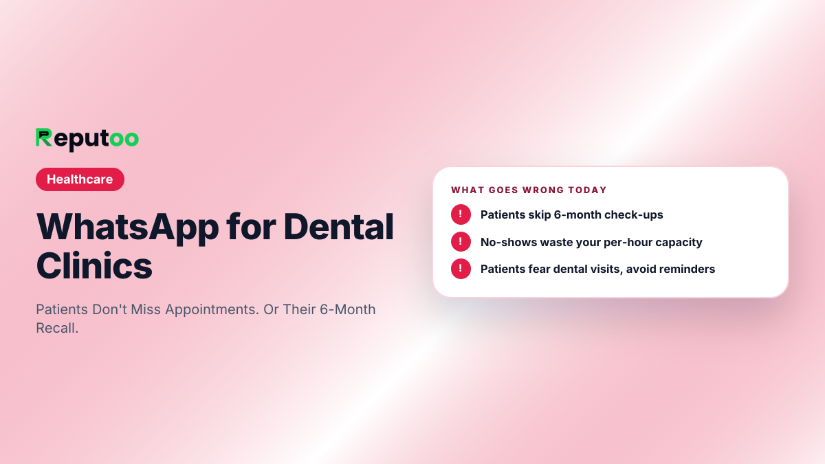 Where dental clinics lose customers today: Patients skip 6-month check-ups; No-shows waste your per-hour capacity; Patients fear dental visits, avoid reminders