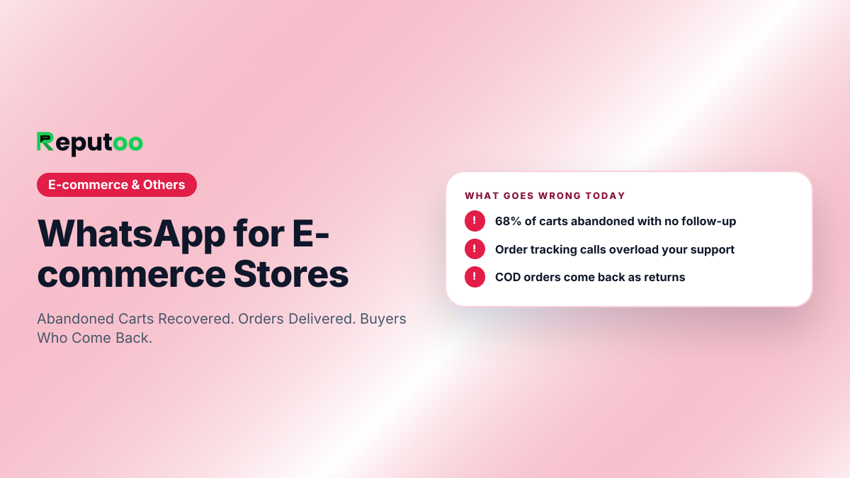 Where e-commerce stores lose customers today: 68% of carts abandoned with no follow-up; Order tracking calls overload your support; COD orders come back as returns