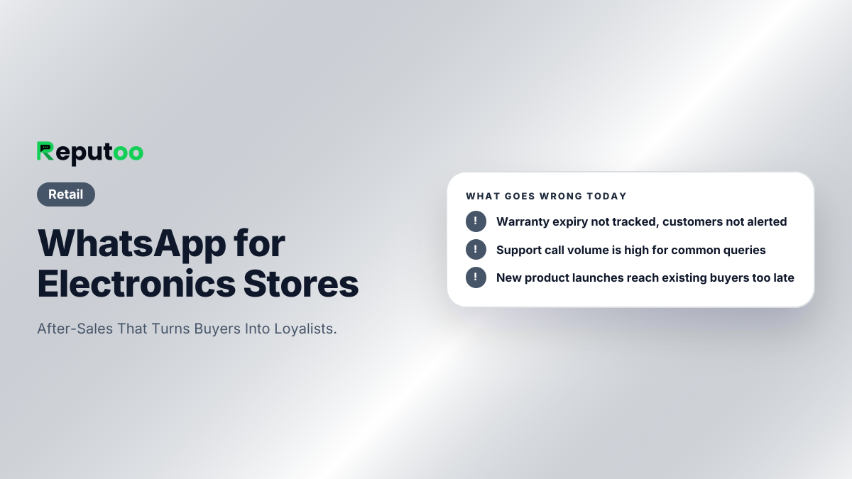 Where electronics stores lose customers today: Warranty expiry not tracked, customers not alerted; Support call volume is high for common queries; New product launches reach existing buyers too late