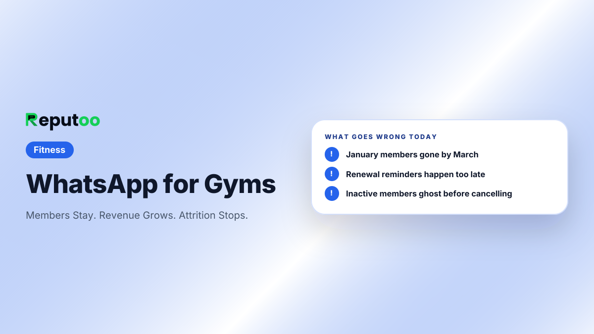 Where gyms lose customers today: January members gone by March; Renewal reminders happen too late; Inactive members ghost before cancelling