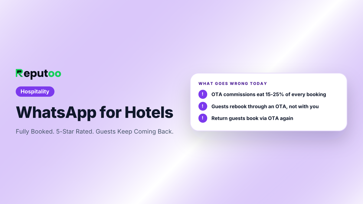 Where hotels lose customers today: OTA commissions eat 15-25% of every booking; Guests rebook through an OTA, not with you; Return guests book via OTA again