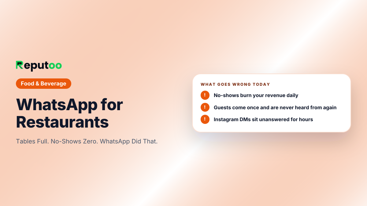 Where restaurants lose customers today: No-shows burn your revenue daily; Guests come once and are never heard from again; Instagram DMs sit unanswered for hours