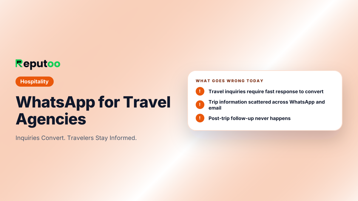 Where travel agencies lose customers today: Travel inquiries require fast response to convert; Trip information scattered across WhatsApp and email; Post-trip follow-up never happens