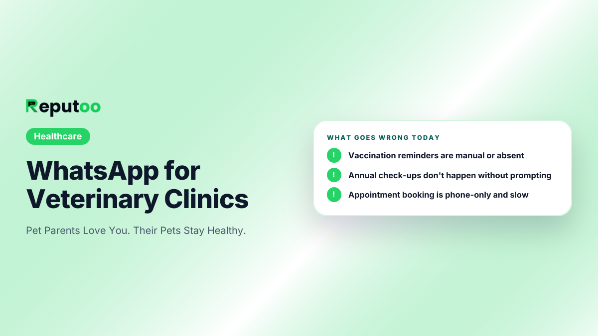 Where veterinary clinics lose customers today: Vaccination reminders are manual or absent; Annual check-ups don't happen without prompting; Appointment booking is phone-only and slow