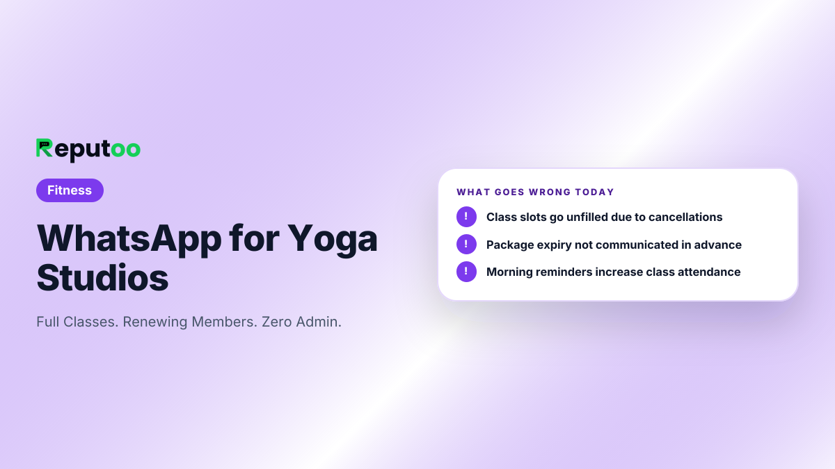 Where yoga studios lose customers today: Class slots go unfilled due to cancellations; Package expiry not communicated in advance; Morning reminders increase class attendance