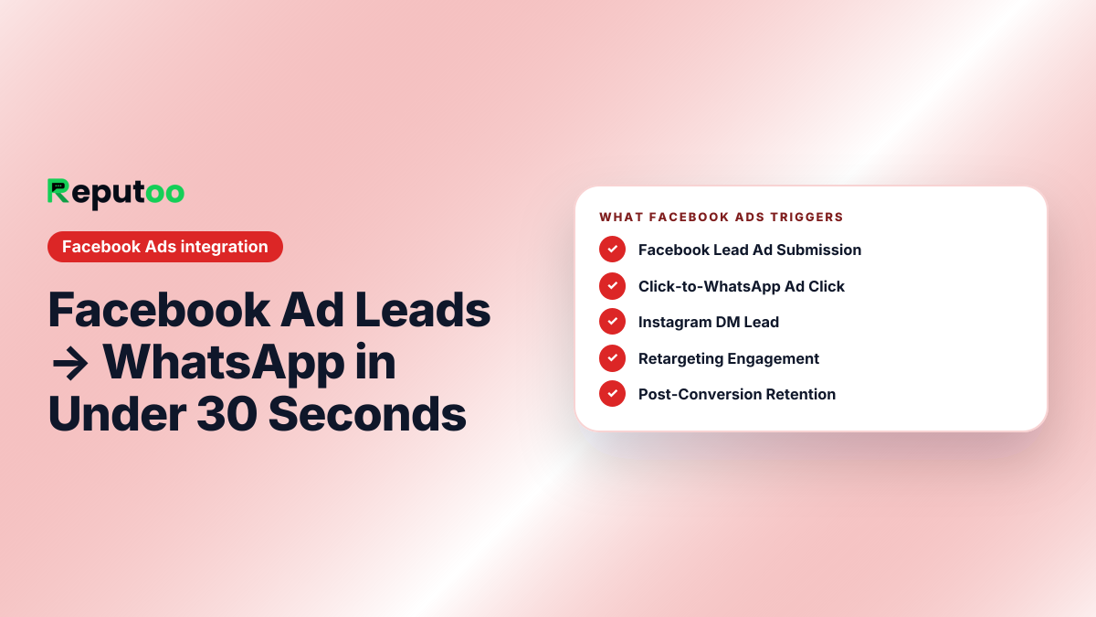 Facebook Ads and Reputoo: Facebook Lead Ad Submission, Click-to-WhatsApp Ad Click, Instagram DM Lead, Retargeting Engagement, Post-Conversion Retention, Custom Audience Match