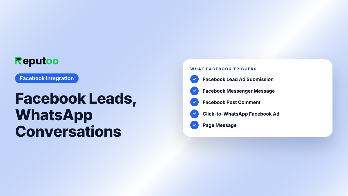 Facebook and Reputoo: Facebook Lead Ad Submission, Facebook Messenger Message, Facebook Post Comment, Click-to-WhatsApp Facebook Ad, Page Message, Page Event RSVP