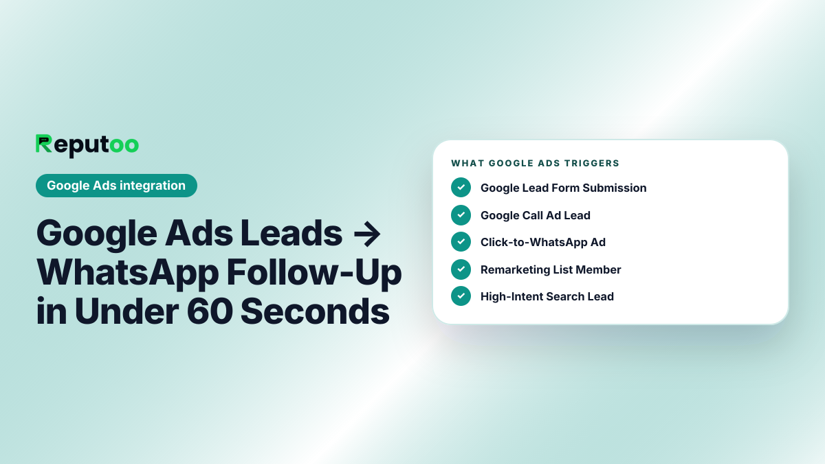 Google Ads and Reputoo: Google Lead Form Submission, Google Call Ad Lead, Click-to-WhatsApp Ad, Remarketing List Member, High-Intent Search Lead, Converted Customer Retention