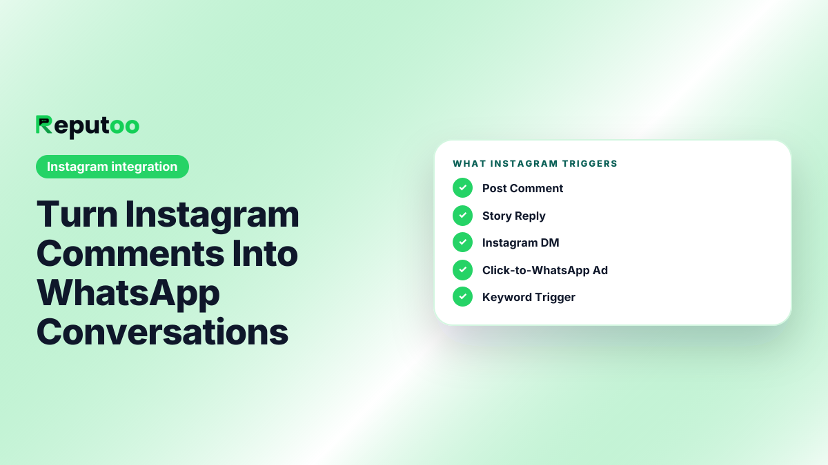 Instagram and Reputoo: Post Comment, Story Reply, Instagram DM, Click-to-WhatsApp Ad, Keyword Trigger, Re-engagement