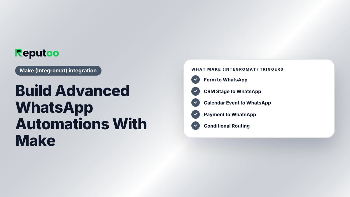 Make (Integromat) and Reputoo: Form to WhatsApp, CRM Stage to WhatsApp, Calendar Event to WhatsApp, Payment to WhatsApp, Conditional Routing, Scheduled Sequences