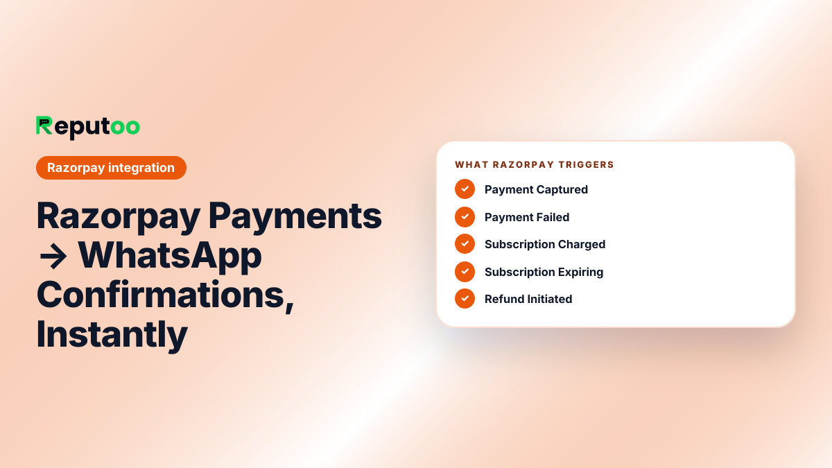 Razorpay and Reputoo: Payment Captured, Payment Failed, Subscription Charged, Subscription Expiring, Refund Initiated, Post-Payment Follow-up