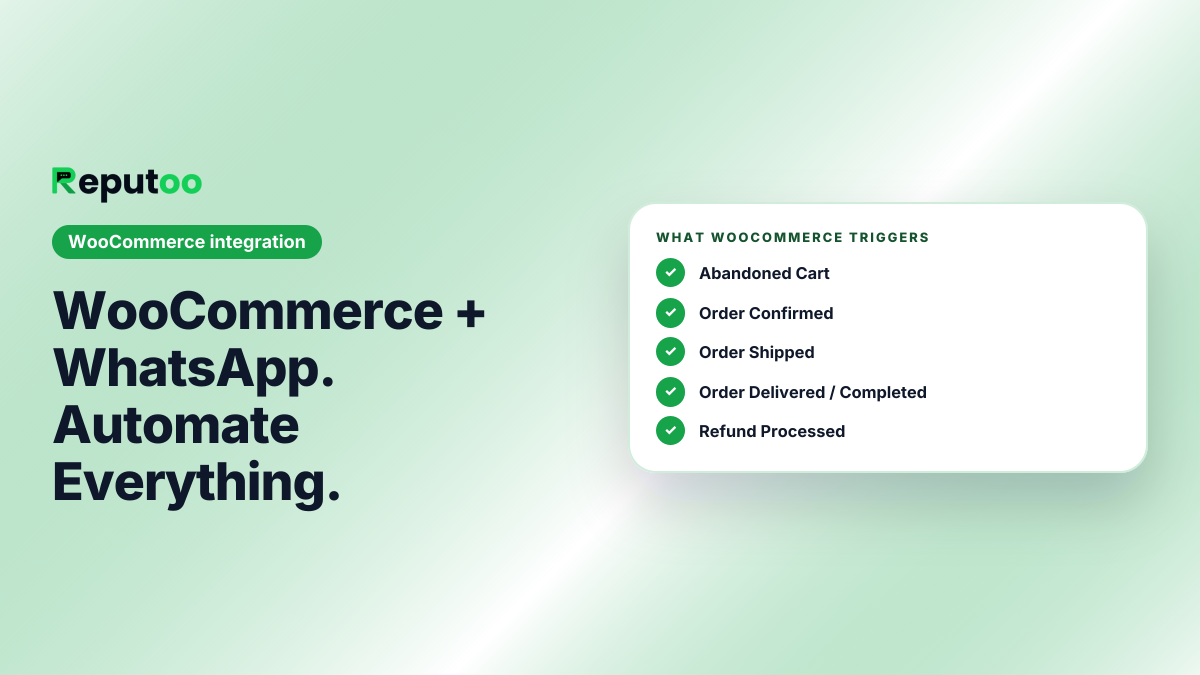 WooCommerce and Reputoo: Abandoned Cart, Order Confirmed, Order Shipped, Order Delivered / Completed, Refund Processed, Re-order Prompt