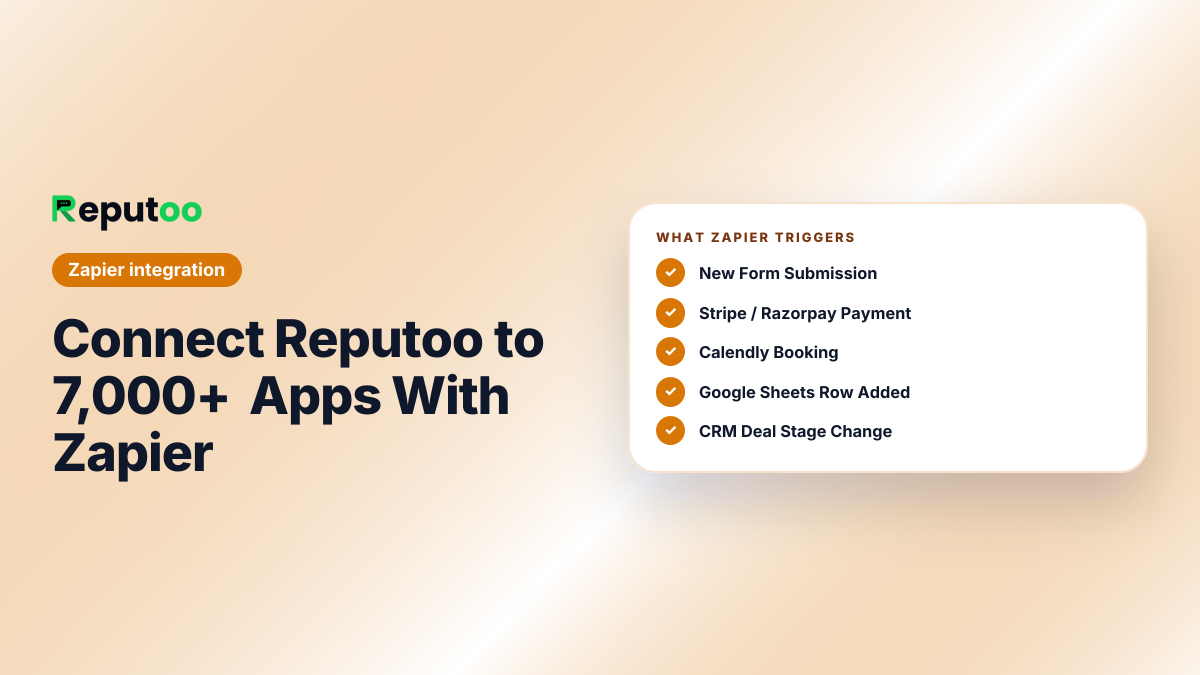 Zapier and Reputoo: New Form Submission, Stripe / Razorpay Payment, Calendly Booking, Google Sheets Row Added, CRM Deal Stage Change, Any Custom Trigger