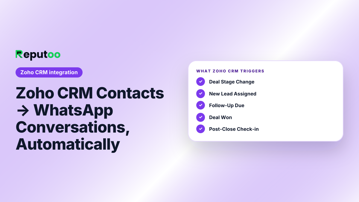 Zoho CRM and Reputoo: Deal Stage Change, New Lead Assigned, Follow-Up Due, Deal Won, Post-Close Check-in, Contact Tag Added
