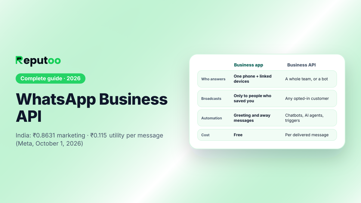 WhatsApp Business app vs WhatsApp Business API: who answers, broadcasts, automation and cost compared