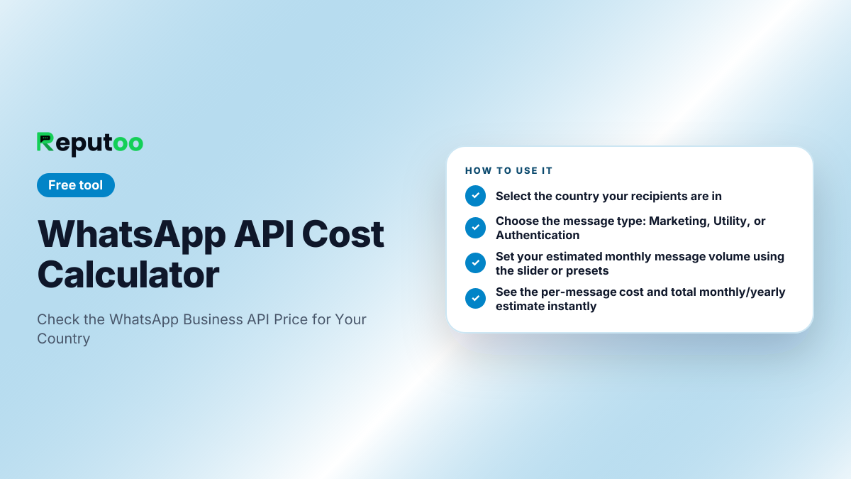 How to use the WhatsApp API Cost Calculator: Select the country your recipients are in; Choose the message type: Marketing, Utility, or Authentication; Set your estimated monthly message volume using the slider or presets; See the per-message cost and total monthly/yearly estimate instantly