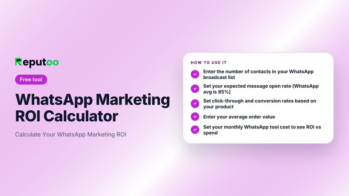 How to use the WhatsApp Marketing ROI Calculator: Enter the number of contacts in your WhatsApp broadcast list; Set your expected message open rate (WhatsApp avg is 85%); Set click-through and conversion rates based on your product; Enter your average order value; Set your monthly WhatsApp tool cost to see ROI vs spend