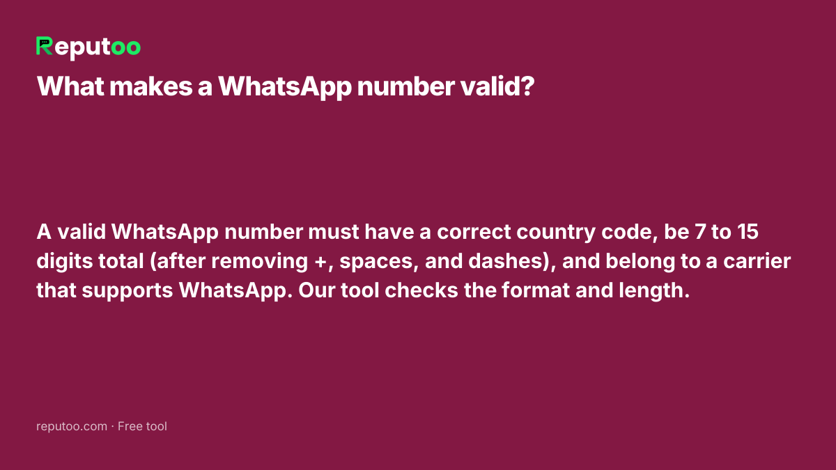 What makes a WhatsApp number valid? A valid WhatsApp number must have a correct country code, be 7 to 15 digits total (after removing +, spaces, and dashes), and belong to a carrier that supports WhatsApp. Our tool checks the format and length.