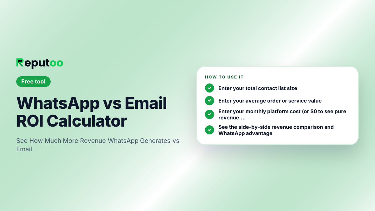 How to use the WhatsApp vs Email ROI Calculator: Enter your total contact list size; Enter your average order or service value; Enter your monthly platform cost (or $0 to see pure revenue difference); See the side-by-side revenue comparison and WhatsApp advantage